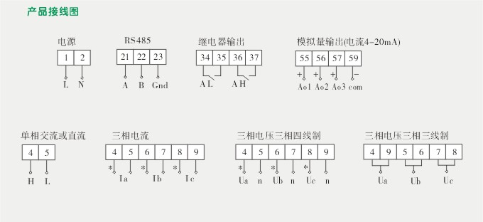 数字电流表,DW8直流电流表,电流表接线图