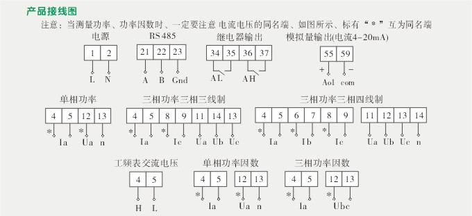 数显功率因数表,DW9三相功率因数表接线图