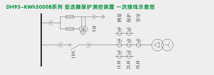 变压器保护,DH93微机综合保护装置,综保接线图