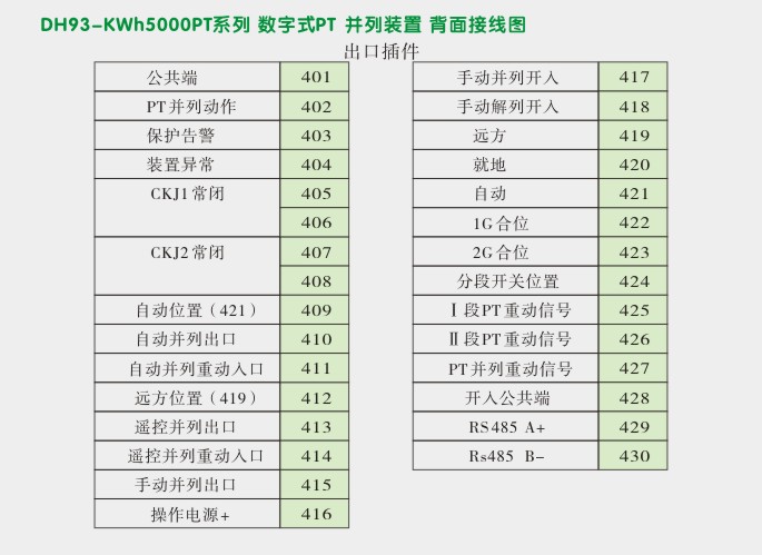 数字PT并列,DH93微机综合保护装置,综保背面接线图