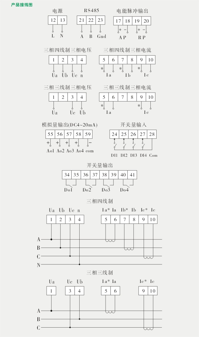 三相组合表,DW73-3000三相电流电压组合表接线图