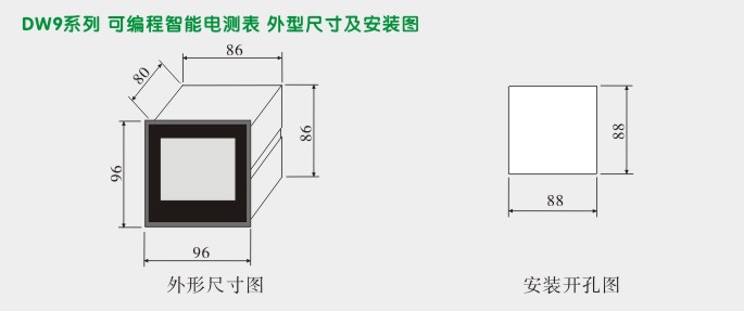 数字电流表,DW9交流电流表,电流表外形尺寸及安装图