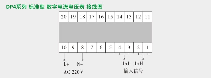 交流电流表,DP4数字电流表,电流表接线图