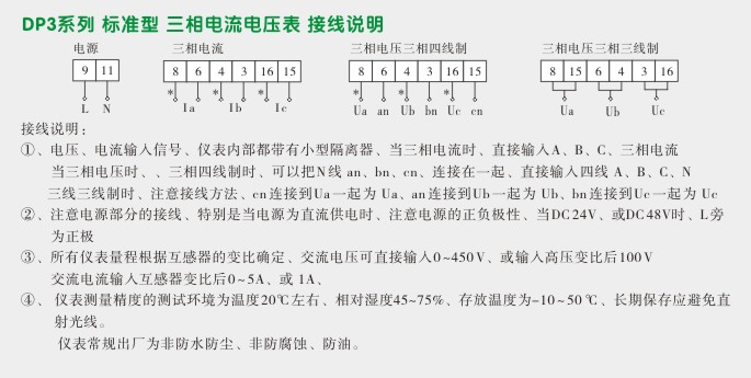 直流电流表,DP3数字电流表,电流表接线图