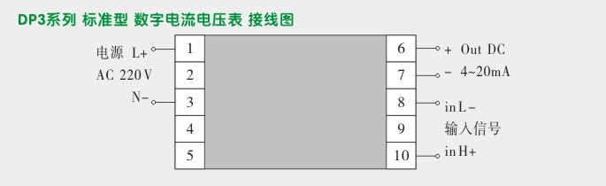 直流电压表,DP34数字电压表,电压表接线图