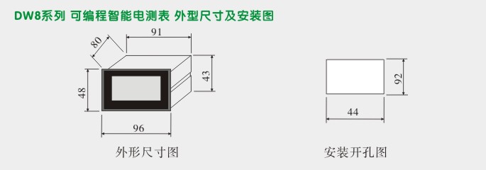 数字功率因数表,DW8单相功率因数表外形尺寸及安装图