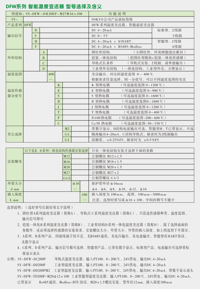 一体化温度变送器,DFW温度变送器选型图