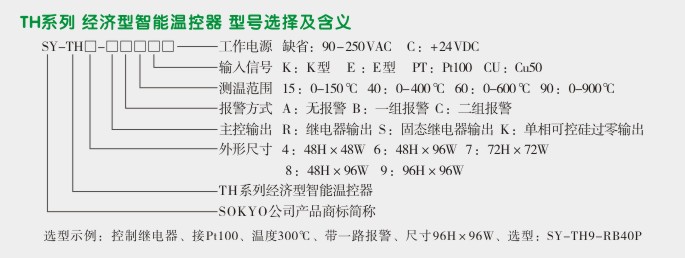 经济型温度控制器,TH8温度控制器,温控表选型图