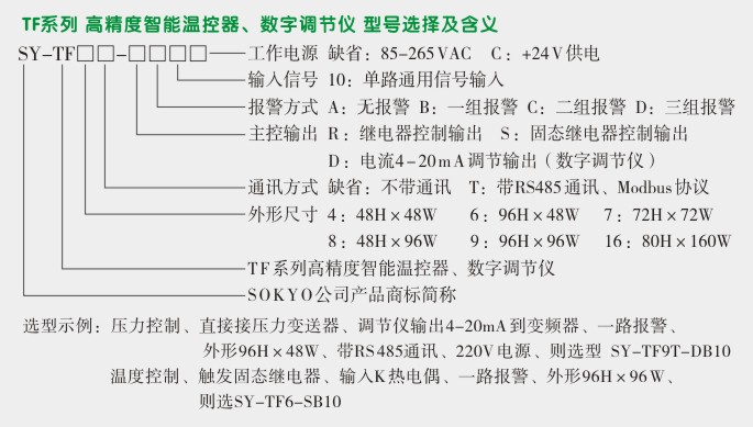 高精度控制器,TF4温度控制器,温控表选型图