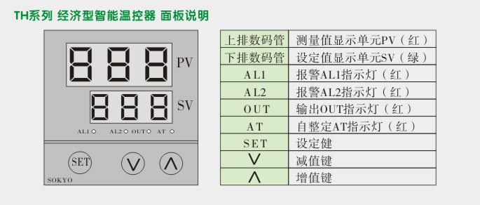 经济型温度控制器,TH6温度控制器,温控表面板说明图