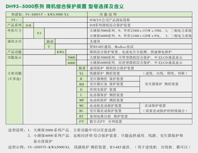 变压器保护,DH93微机综合保护装置,综保选型图