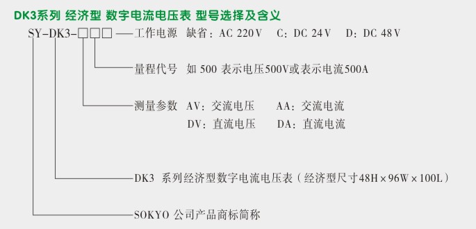 交流电流表,DK3数字电流表,电流表选型图