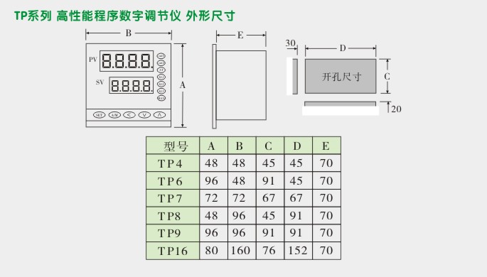 程序段调节器,TP7时间程序调节仪外形尺寸及安装图