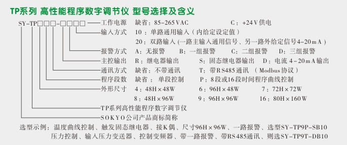 程序段调节器,TP7时间程序调节仪选型图