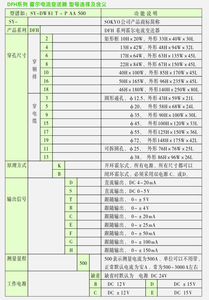 霍尔电流传感器选型表