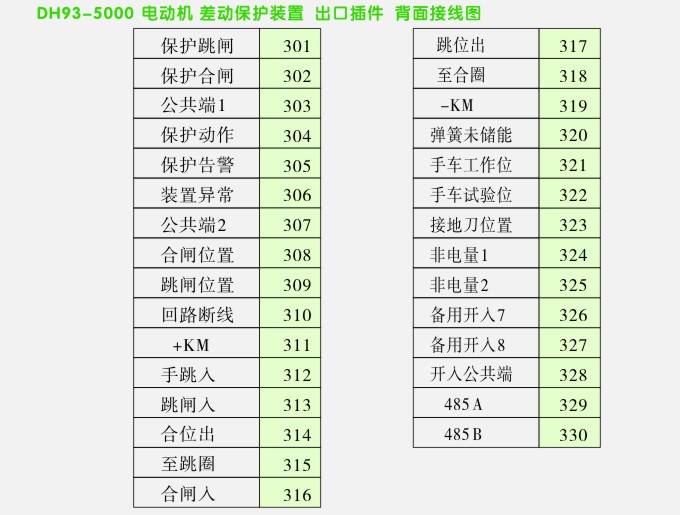 DH电动机差动保护出口插件背面接线如下图 DH电动机差动保护出口插件背面接线如下图